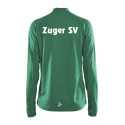 Zuger SV Full Zip Jr