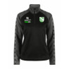 TSV Reinhardtsgrimma Squad 2.0 Half Zip W